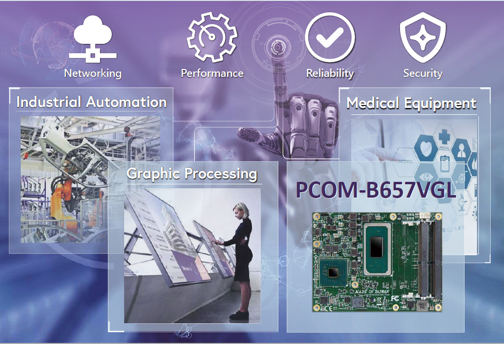 PCOM-B657VGL Application Note  E-Catalogue